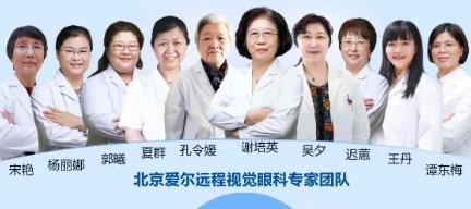 遠程視覺謝培英解答 怎樣選擇驗配角膜塑形鏡?