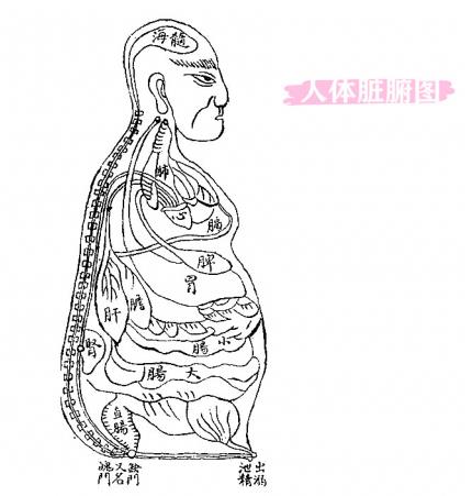 武漢國(guó)粹中醫(yī)館“三絕”名醫(yī)孔政