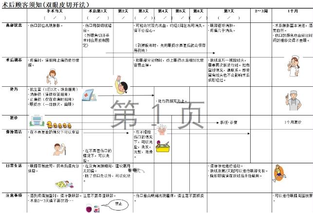 圣心美容丁奕如醫生解析:想要get自然的日式雙眼皮,需要注意哪幾點?