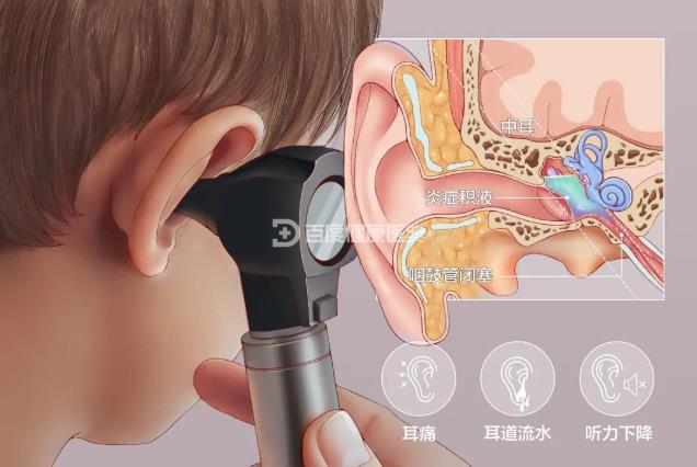 耳道瘙癢難忍又嗡嗡作響怎么辦?保定民眾耳鼻喉醫院怎么樣?