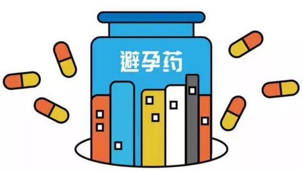 避孕藥有哪些?認準這個牌子能有效避孕