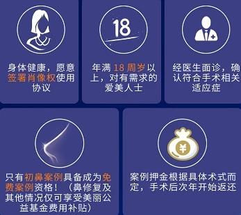 美在海峽‘超體’鼻模招募|超體杯·第二屆中國鼻整形醫師超級聯賽正式開啟