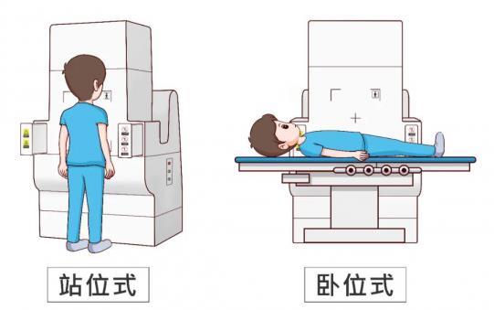 呼市東大肛腸醫(yī)院:無癥狀也能檢出胃早癌!五類人應(yīng)早做篩查,無痛苦的磁控膠囊胃鏡