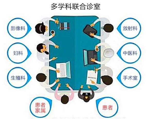 青島新陽光婦產醫院怎么樣?“父親節”的悲傷!錐心之痛!