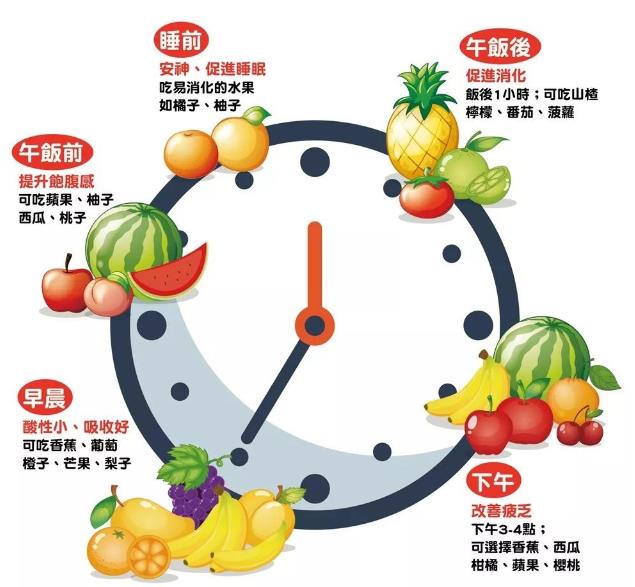 國內(nèi)居然有50%老人營養(yǎng)不良,補(bǔ)充HMB不容忽視