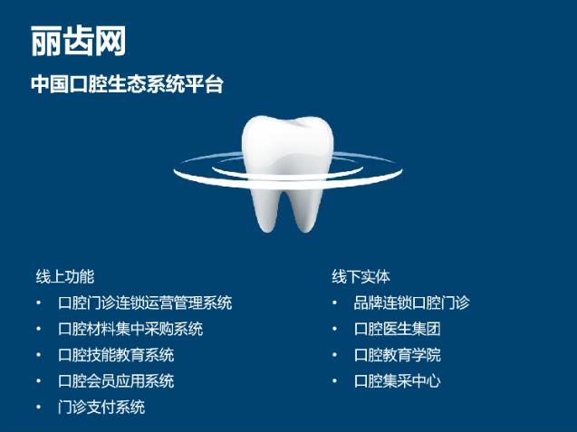 打造中國口腔生態系統平臺!麗齒網異軍突起!