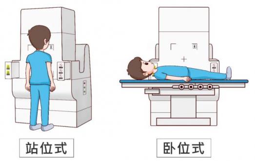 呼市東大肛腸醫院 反胃、吐酸水?胃酸過多是一種怎樣的體驗?