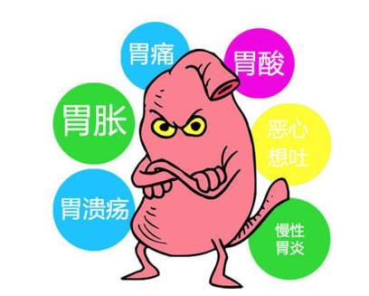 呼市東大肛腸醫院 反胃、吐酸水?胃酸過多是一種怎樣的體驗?