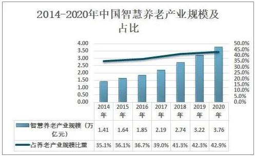 砥礪前行 達浩醫療與您攜手、共贏萬億市場
