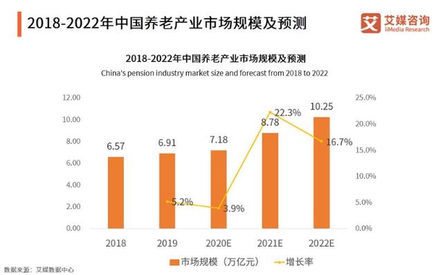 砥礪前行 達浩醫療與您攜手、共贏萬億市場