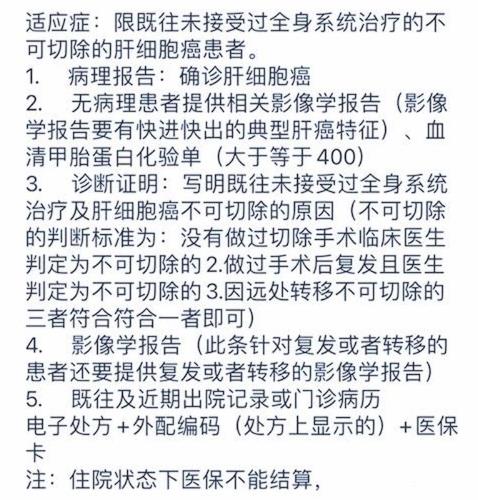 印度樂伐替尼多少錢:要寫在前面的話,印度樂伐替尼最新價格和你說
