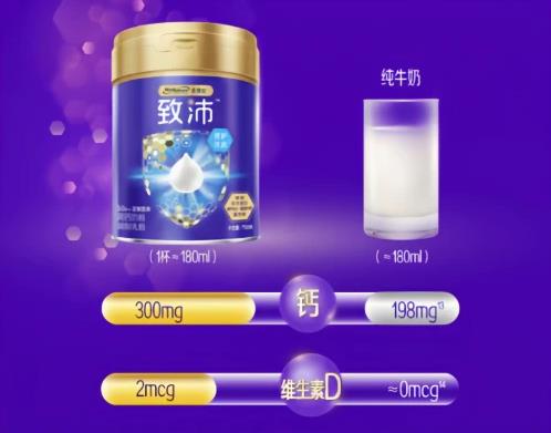 美贊臣成人奶粉—— “銀發(fā)人群”專屬