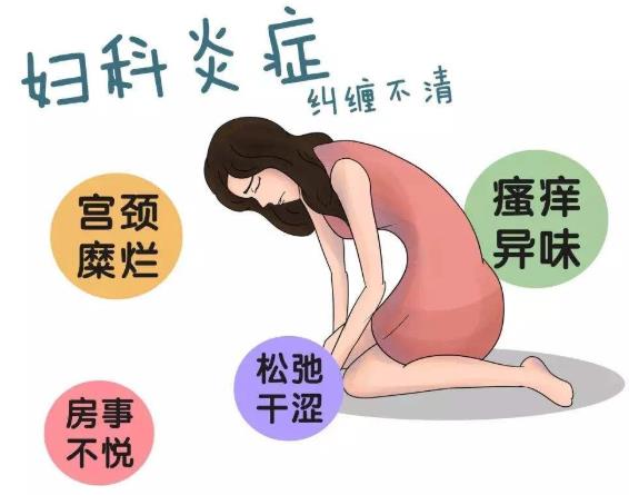 威海現代婦產醫院怎么樣 專業婦科女性健康有保障