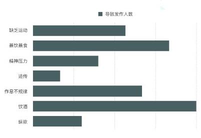 第四高!康楓清提醒你小心高尿酸血癥與痛風!