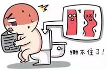 廣州東大肛腸醫(yī)院口碑好 痔瘡“兩兄弟”內(nèi)痔與外痔要的區(qū)分不要走入誤區(qū)?