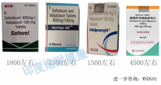 《最新印度一盒吉三代價格多少錢》美國吉三代和印度吉三代的差別