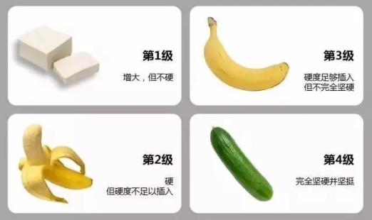 喀什哪里割包皮包莖好?喀什曙光醫院是正規嗎?