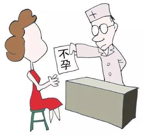 武漢仁愛(ài)醫(yī)院婦科:巧克力囊腫必須手術(shù)嗎?看這幾點(diǎn)就知道了!