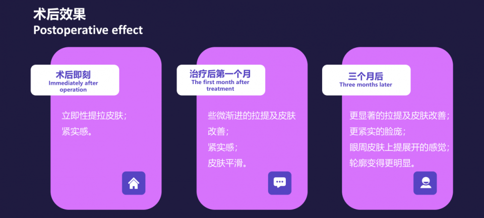 寧波藝星整形醫院:7D黃金超聲炮,深層抗衰,一次抵三次熱瑪吉!