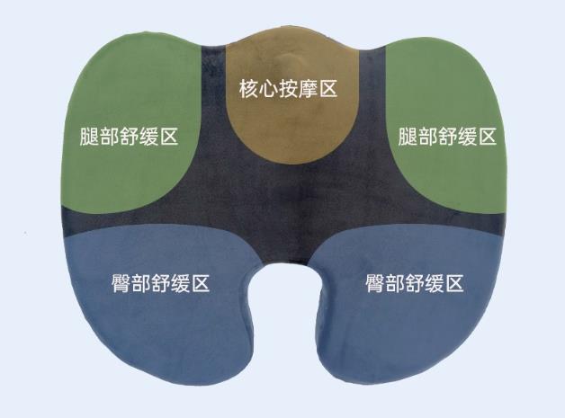 三脈元發布新款穴位按摩坐墊