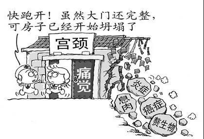 武漢仁愛醫院婦科:宮頸病變“悄無聲息”?這些情況需警惕!