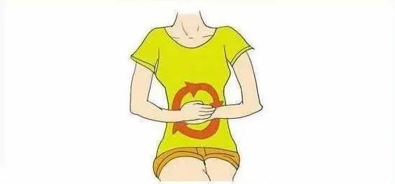 武漢馬應龍肛腸醫院肛腸科普系列:便秘了怎么辦