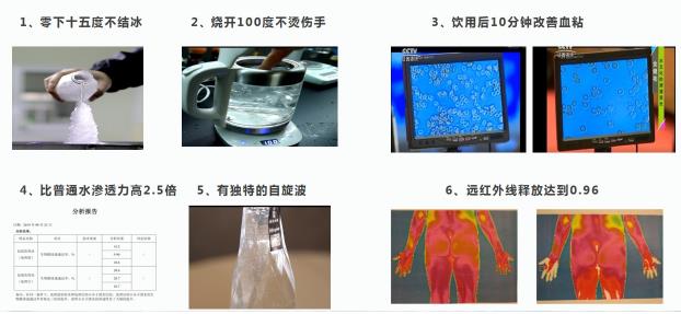 布靈美小分子團(tuán)水制水技術(shù)將亮相第四屆中國國際進(jìn)口博覽會
