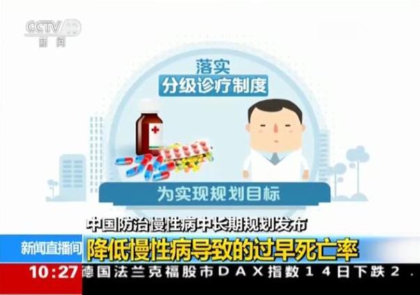 痛風、風濕骨病慢病補貼下發!99元檢查,僅2天!