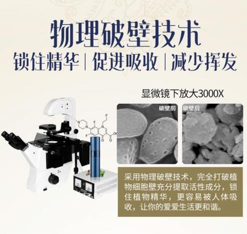 性學泰斗馬曉年最新研發成果“東方密碼小藍瓶”轉化成功