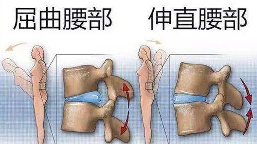 重慶紅樓醫院治腰椎間盤突出靠譜嗎?專業權威療效好