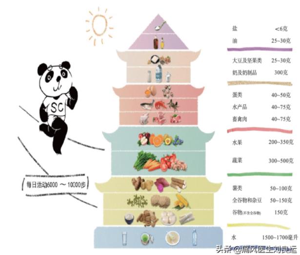 成都西部痛風風濕醫院權威嗎?仁心仁術至精至誠