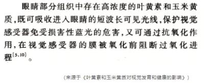 想要遠離近視,Umeken藍莓護眼丸了解一下!