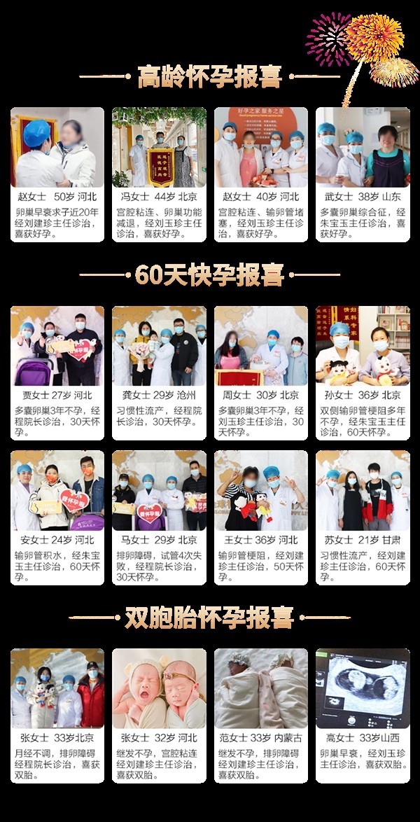 北京衛(wèi)人中醫(yī)院2021“愛在一起”,年度盤點