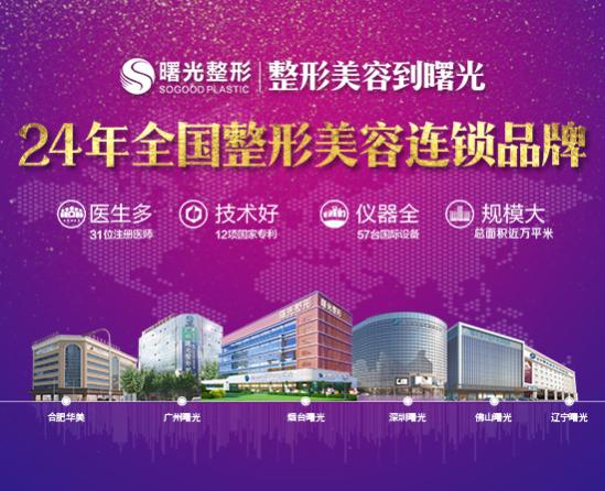 煙臺曙光整形醫院好不好?煙臺曙光整形醫院水光針,搭配其他項目打的效果會更好嗎? 無電話.jpg
