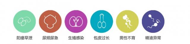 喀什看男科哪家好?喀什曙光男科醫院怎么樣?夫妻生活一周多少次正常? image.png