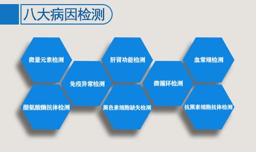 浙江白癜風專科醫院可靠嗎?專科醫院更靠譜