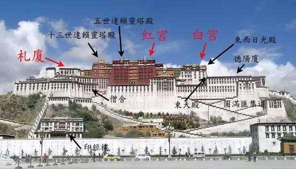 世界上海拔最高的建筑群 布達拉宮海拔有多高