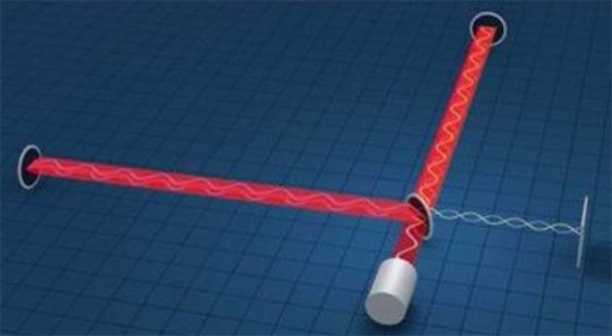 海拔最高的引力波觀測站 阿里1號建在海拔5250米