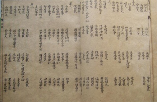 最早提取性激素的記載 公元1075年的《沈存中良方》