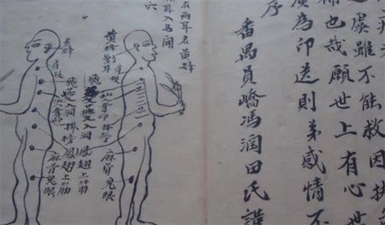 最早提取性激素的記載 公元1075年的《沈存中良方》