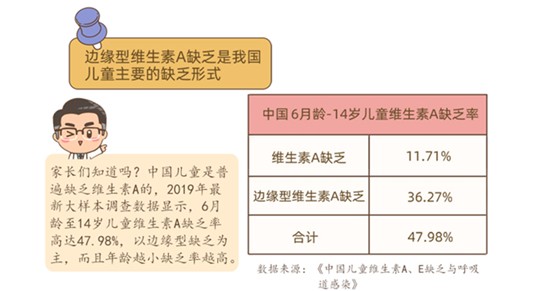 伊可新維生素AD滴劑斬獲兩大殊榮!高端品質值得信賴 伊可新