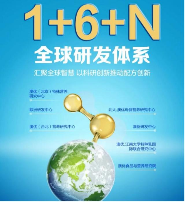 澳優能立多奶粉怎么樣?優質奶源+科學配方,寶媽的信賴之選! 666.jpg