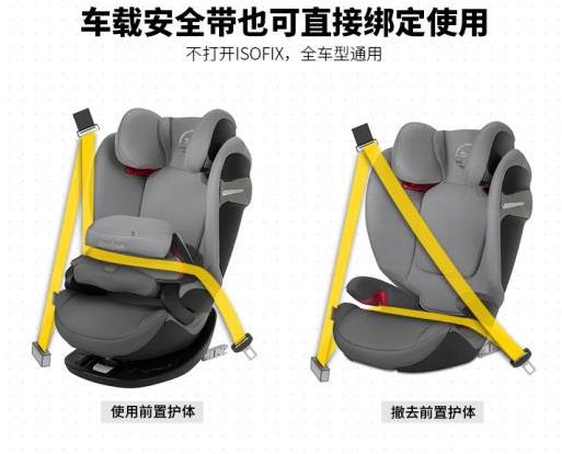五分鐘讀懂CYBEX產品的優勢