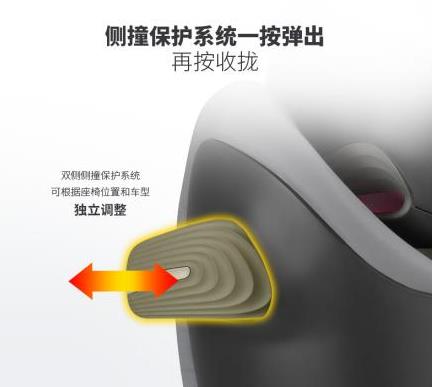 五分鐘讀懂CYBEX產品的優勢