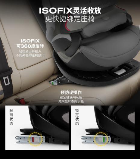 五分鐘讀懂CYBEX產品的優勢