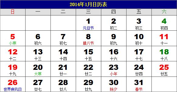 20141՚v,2014Sv,20141՚v,rv(R)1՚v