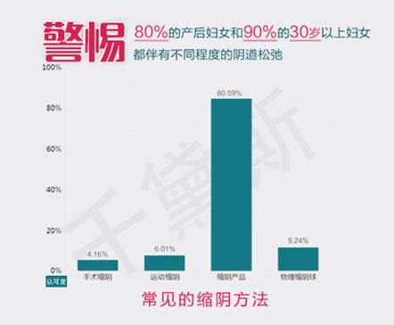 私護產(chǎn)品效果好的有哪些?用對了真不虧!