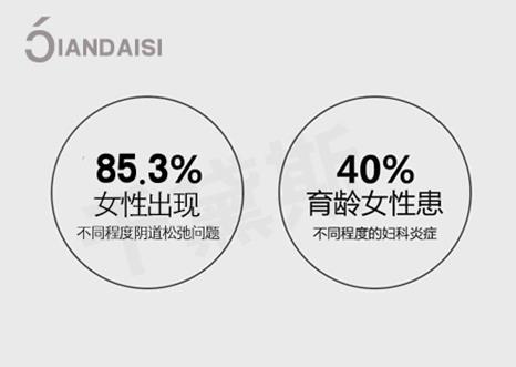縮陰產品真的有用嗎百度,用戶有話說!