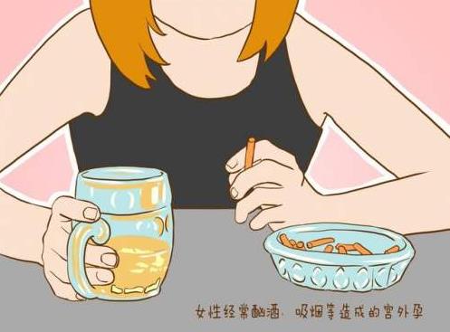 宮外孕是怎么引起的?如何有效預防宮外孕