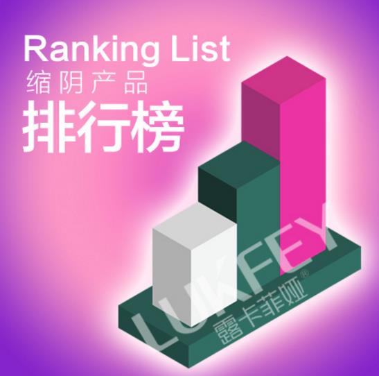 縮陰產品排行榜——3款縮陰產品效果對比!